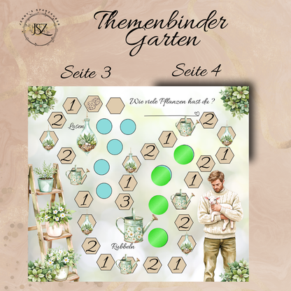 Themenbinder Garten