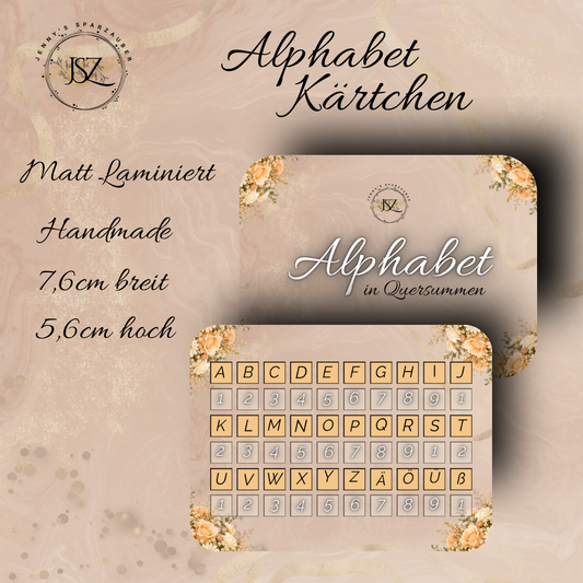 Alphabet Karte (Quersummen)