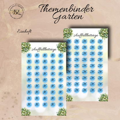 Themenbinder Garten